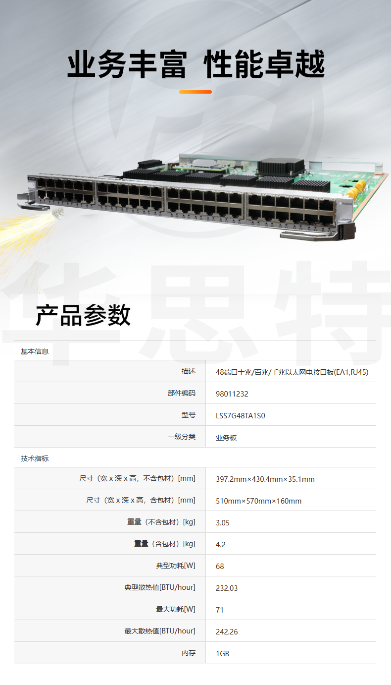 華為 LSS7G48TA1S0 48口千兆以太網(wǎng)電接口板