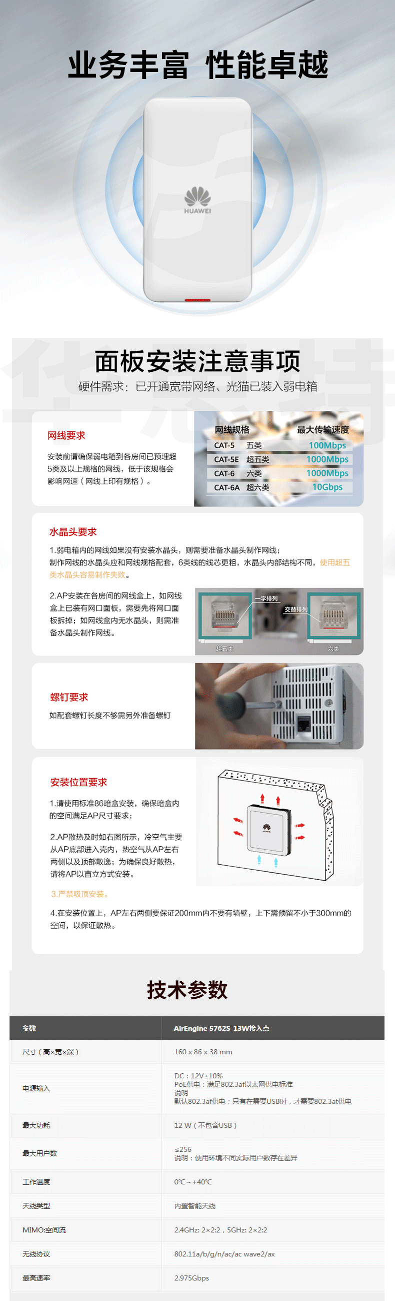 華為 AirEngine5762S-13W 無(wú)線AP