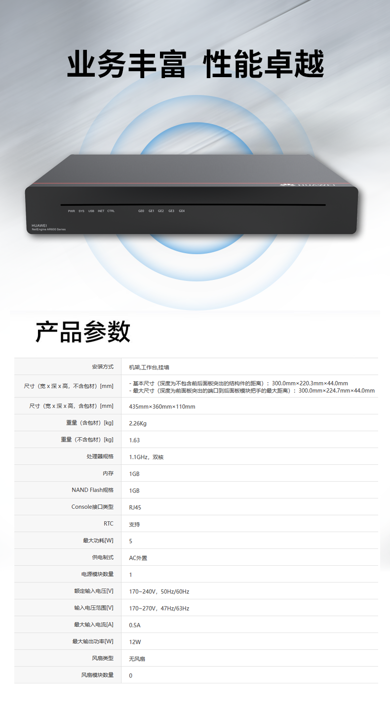 華為 AR611E-S 千兆企業(yè)級路由器