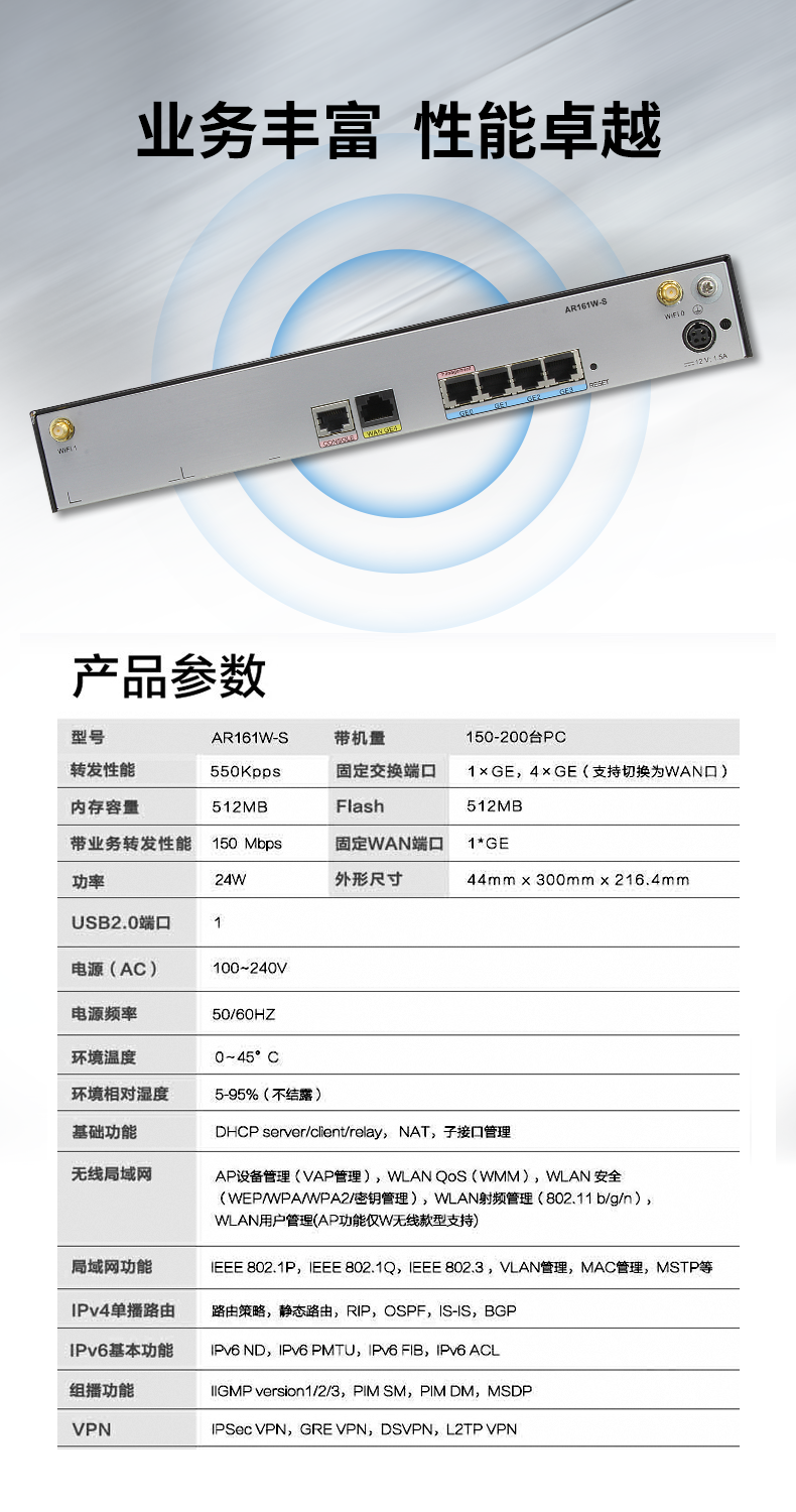 華為 AR161W-S 企業(yè)級(jí)千兆路由器