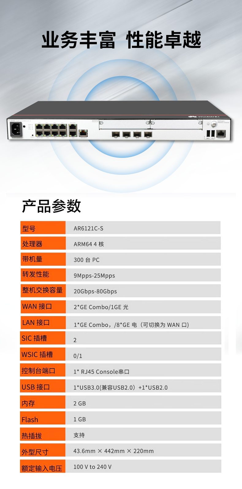 華為 AR6121C-S 千兆企業(yè)級(jí)路由器