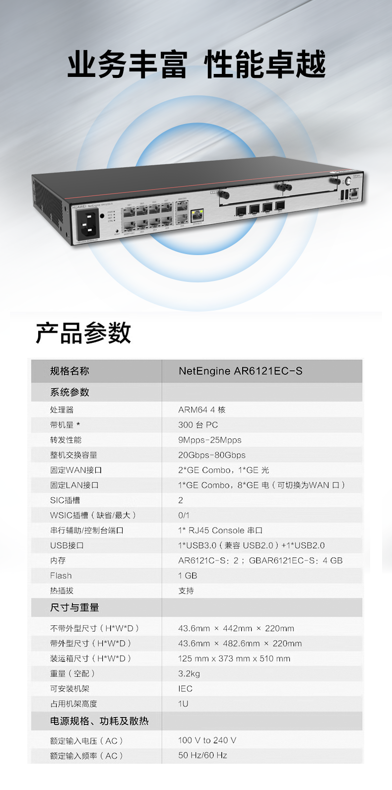 華為 AR6121EC-S 企業(yè)級(jí)路由器