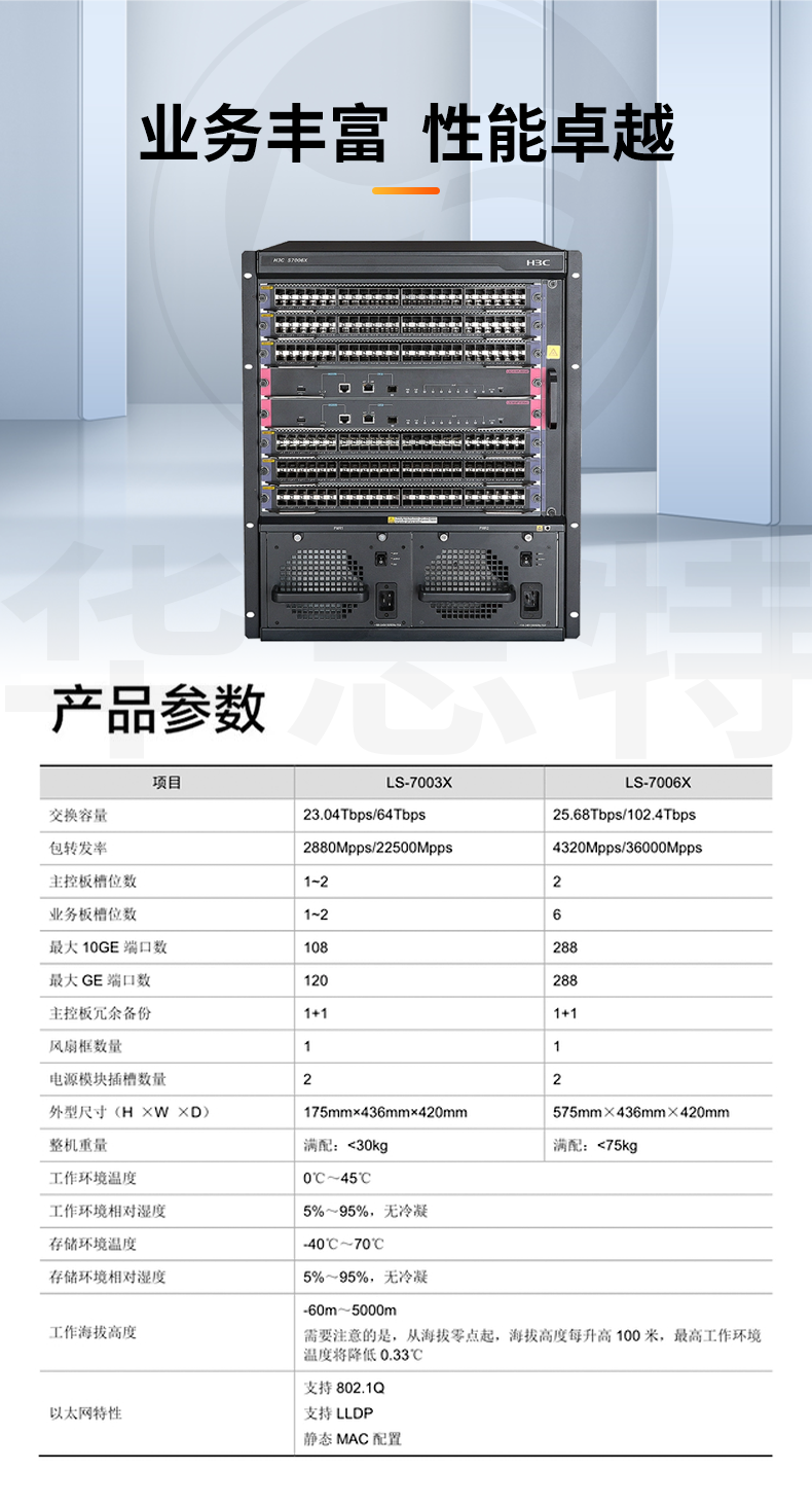 H3C交換機(jī) S7006X組合包