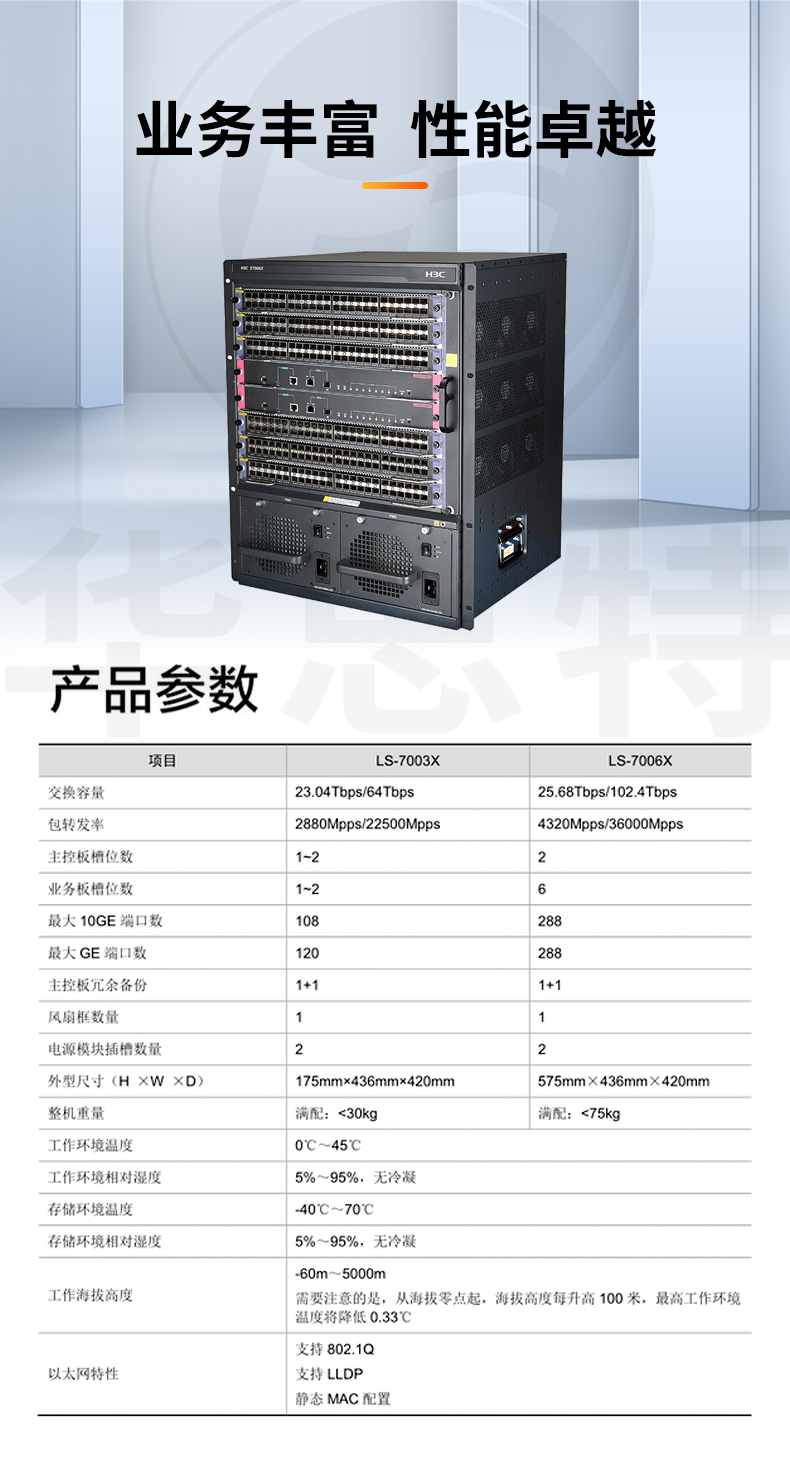 華三 S7006X套包 三層核心交換機(jī)