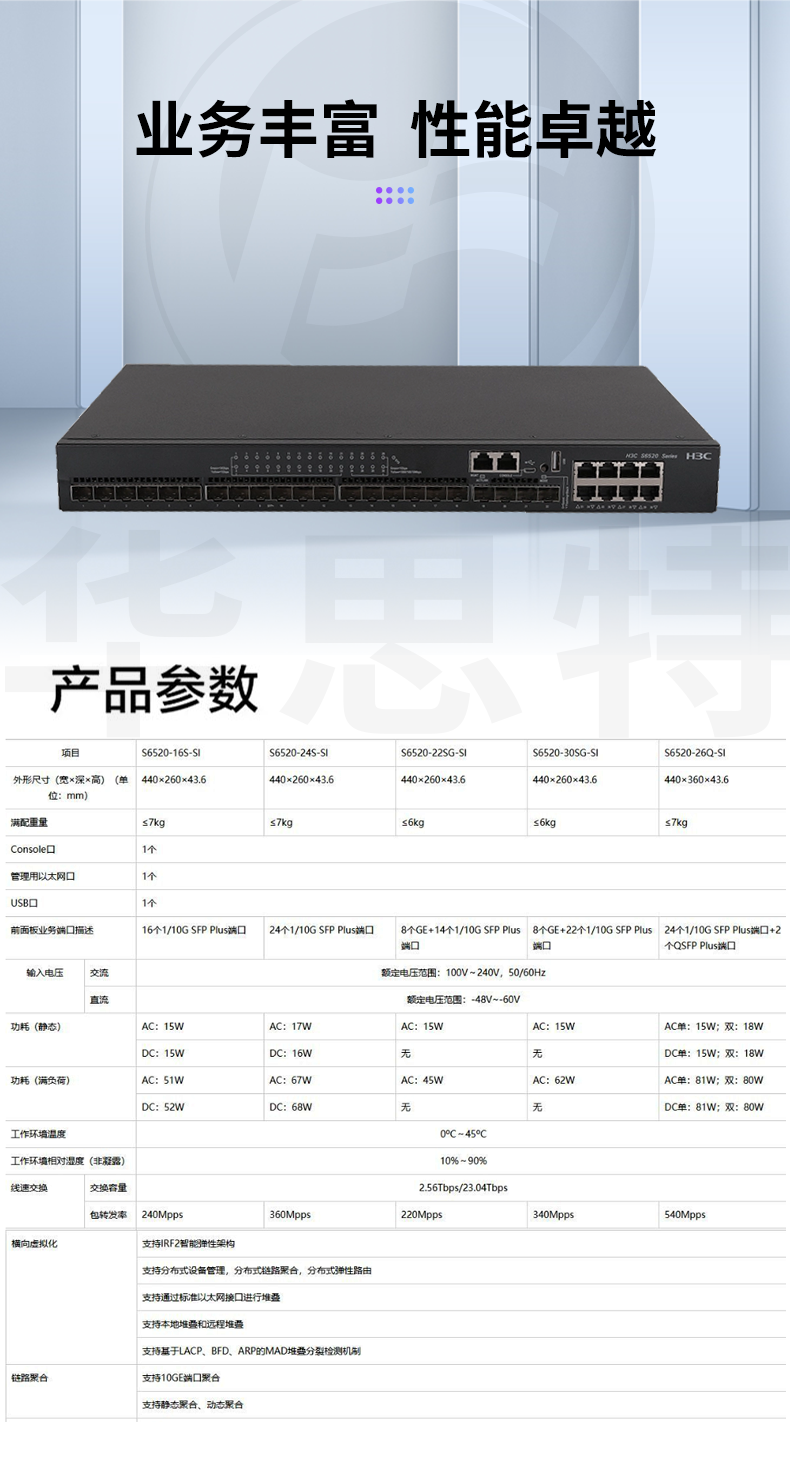 H3C交換機(jī) LS-6520-30SG-SI