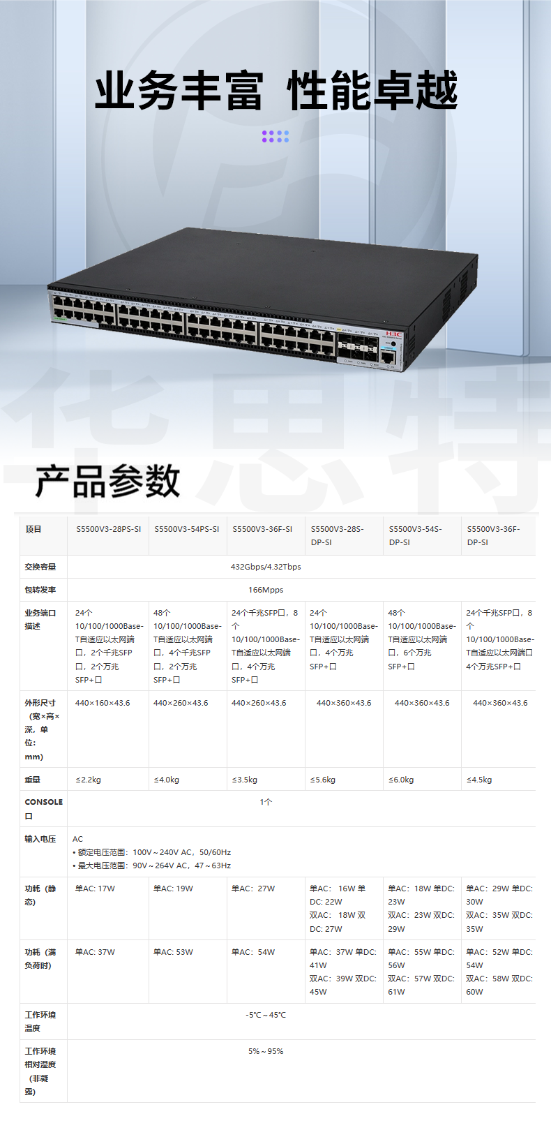 華三 S5500V3-54S-DP-SI 48口千兆交換機(jī)