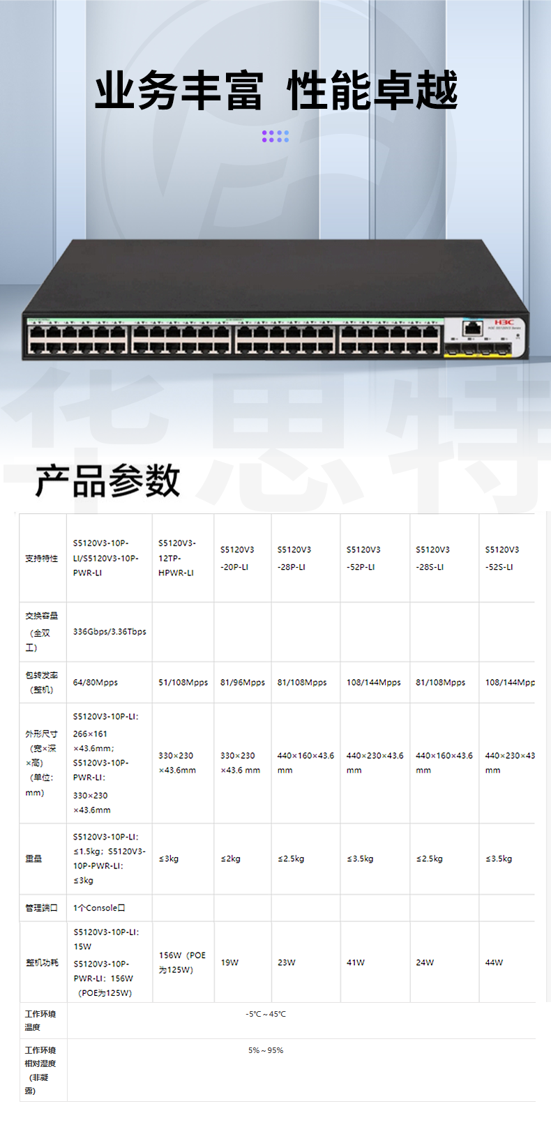 H3C交換機 LS-5120V3-52P-LI