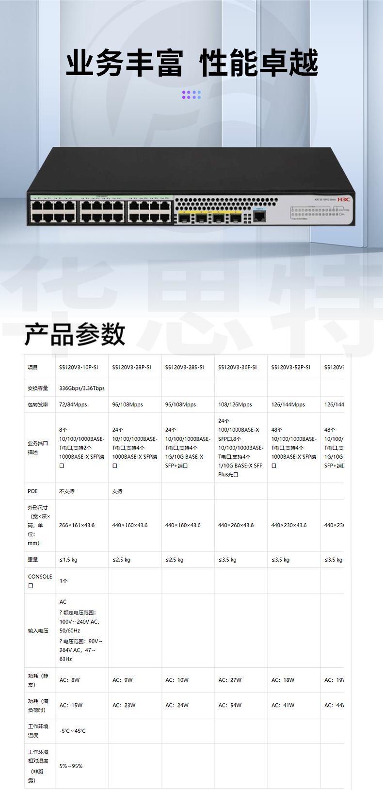 H3C交換機(jī) LS-5120V3-28S-SI